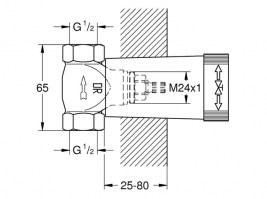 CUERPO EMPOTRADO LLAVE PASO GROHE